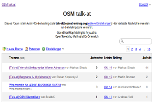 OSM-Mailingliste als Forum